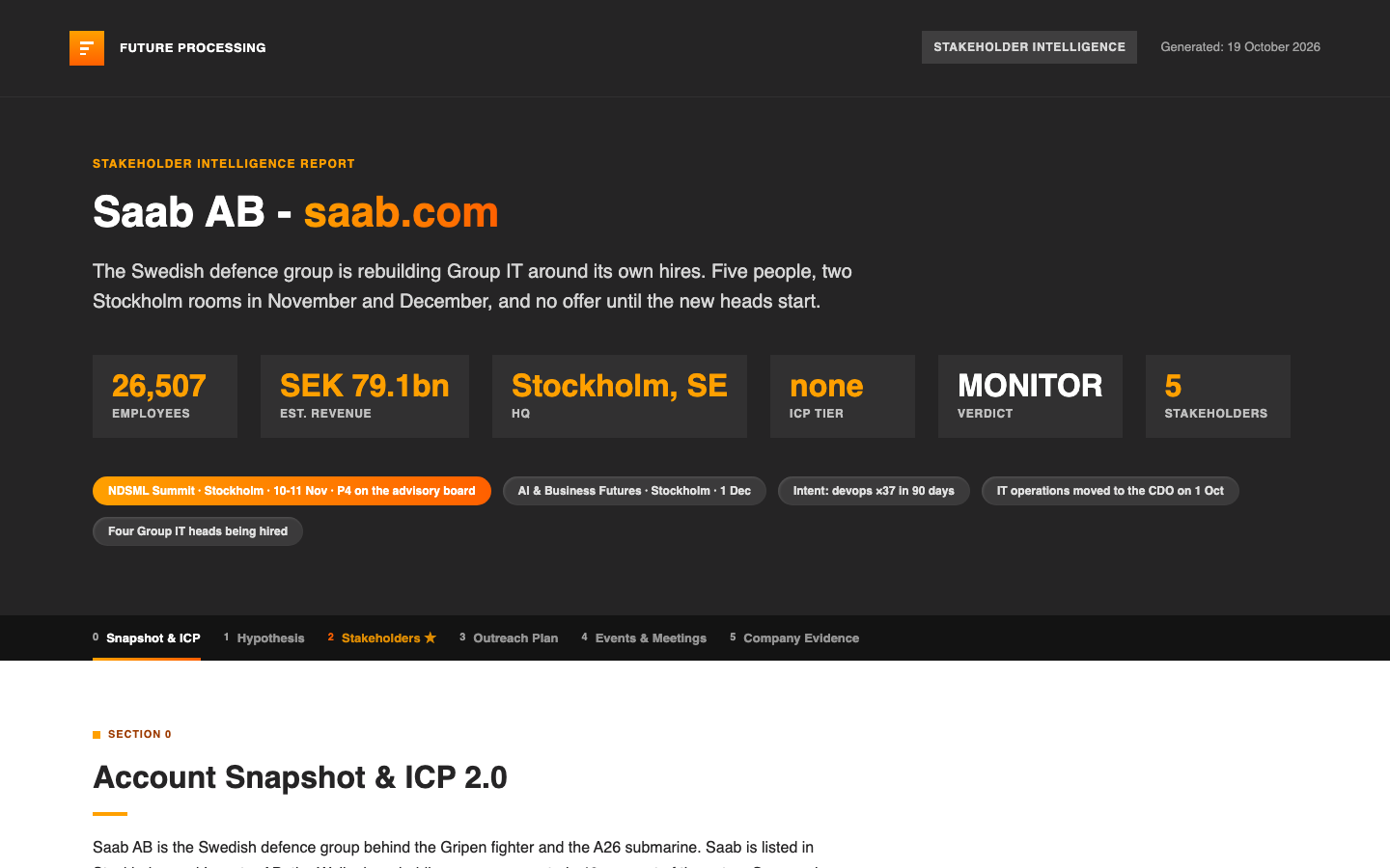 Preview of Future Processing's Saab stakeholder intelligence report